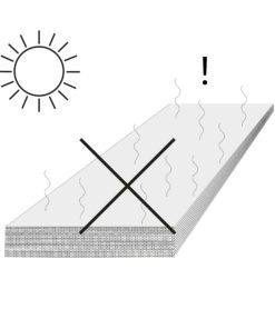 Stegplatten vichtig