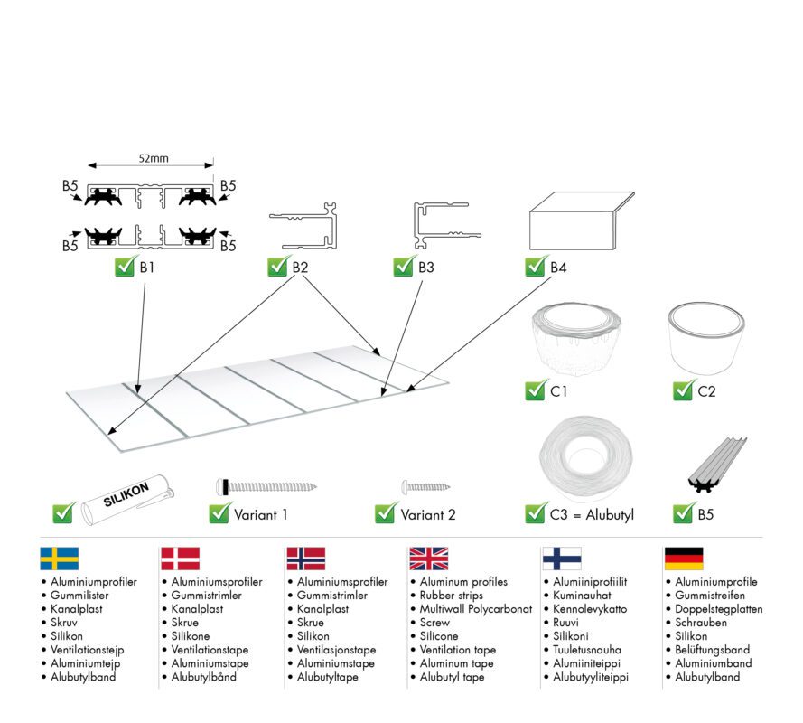 Profile und Zubehör für das Standardsystem (B) stegplatten